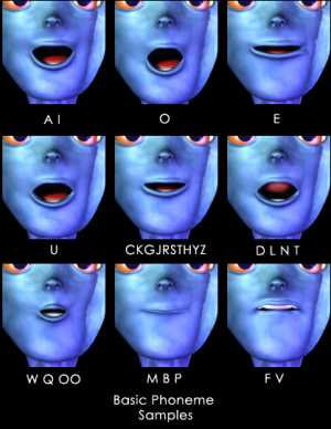 Phonetic Examples